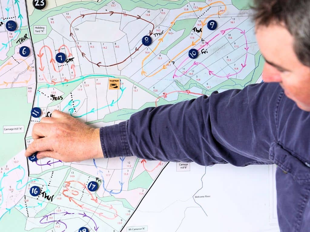 Better Planning 3-min